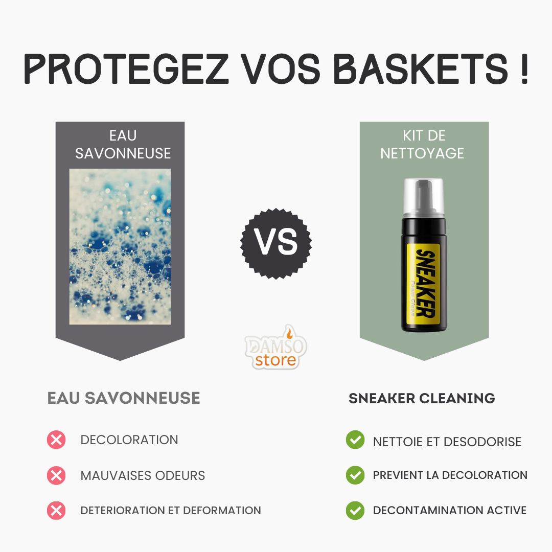 🧼 Kit de Nettoyage Pour Chaussures - Nettoyez, Protégez, Sublimez