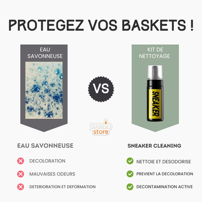 🧼 Kit de Nettoyage Pour Chaussures - Nettoyez, Protégez, Sublimez